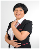 Yuping LI